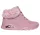 Skechers UNO - Fall Air mályva szőrmés lány bakancs